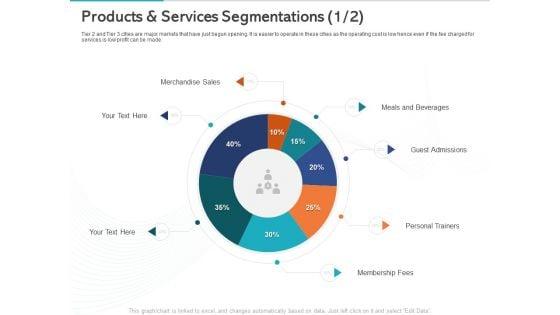 Gym_Health_And_Fitness_Market_Industry_Report_Products_And_Services_Segmentations_Sales_Formats_Sample_PDF_Slide_1.jpg