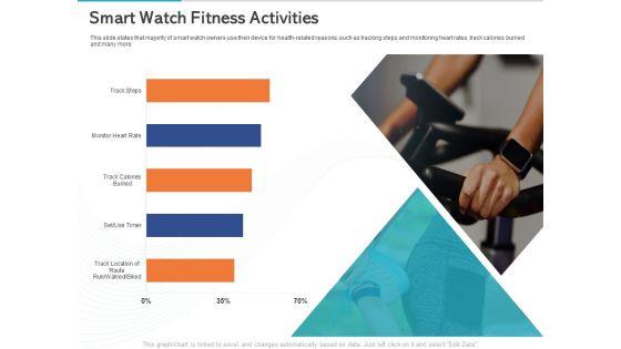Gym_Health_And_Fitness_Market_Industry_Report_Smart_Watch_Fitness_Activities_Ppt_PowerPoint_Presentation_Infographics_Ideas_PDF_Slide_1.jpg