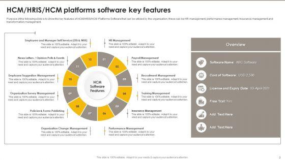 HCM_HRIS_HCM_Platform_System_Attributes_Ppt_PowerPoint_Presentation_Complete_Deck_With_Slides_Slide_2.jpg