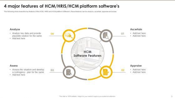 HCM_HRIS_HCM_Platform_System_Attributes_Ppt_PowerPoint_Presentation_Complete_Deck_With_Slides_Slide_3.jpg