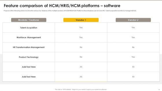 HCM_HRIS_HCM_Platform_System_Attributes_Ppt_PowerPoint_Presentation_Complete_Deck_With_Slides_Slide_4.jpg
