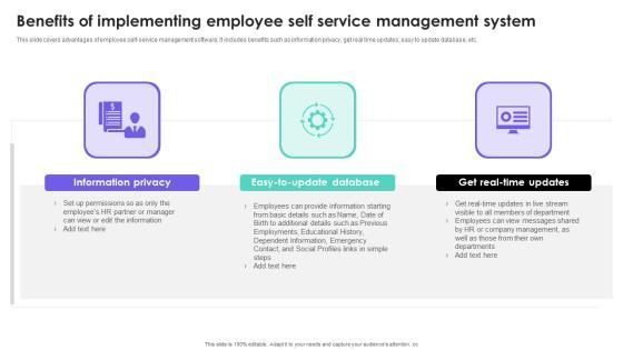 HRMS Execution Plan Benefits Of Implementing Employee Self Service Management System Graphics PDF HRMS Execution Plan Benefits Of Implementing Employee Self Service Management System Graphics PDF