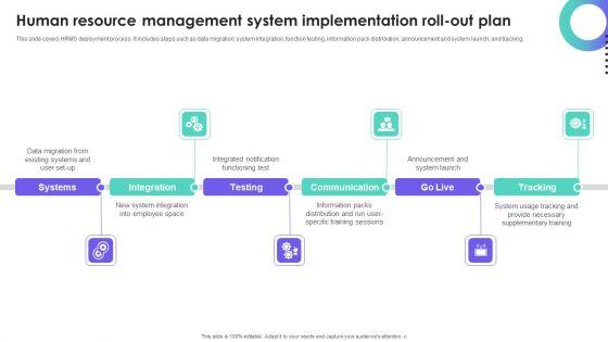 HRMS_Execution_Plan_Human_Resource_Management_System_Implementation_Roll_Out_Plan_Designs_PDF_Slide_1.jpg