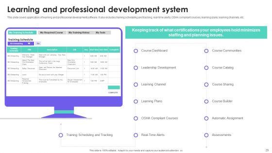 HRMS_Execution_Plan_Ppt_PowerPoint_Presentation_Complete_Deck_With_Slides_Slide_29.jpg