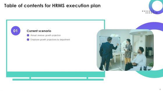 HRMS_Execution_Plan_Ppt_PowerPoint_Presentation_Complete_Deck_With_Slides_Slide_4.jpg