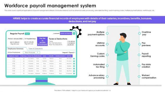 HRMS_Execution_Plan_Workforce_Payroll_Management_System_Slides_PDF_Slide_1.jpg