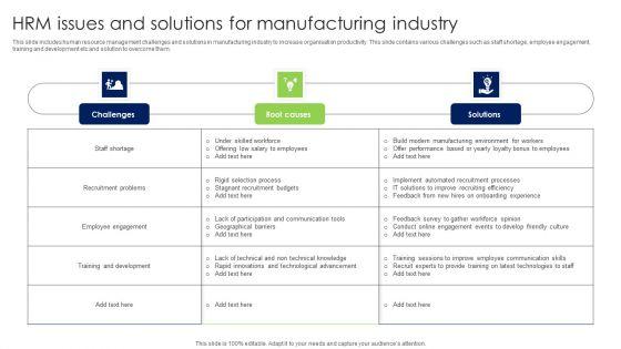 HRM_Issues_And_Solutions_For_Manufacturing_Industry_Professional_PDF_Slide_1.jpg