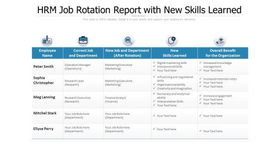 HRM_Job_Rotation_Report_With_New_Skills_Learned_Ppt_PowerPoint_Presentation_Gallery_Layout_PDF_Slide_1.jpg