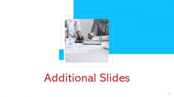 HRM_Strategy_Ppt_PowerPoint_Presentation_Complete_Deck_With_Slides_Slide_10.jpg