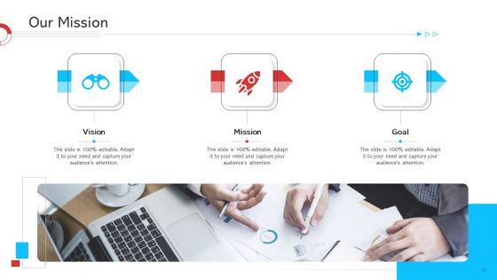 HRM_Strategy_Ppt_PowerPoint_Presentation_Complete_Deck_With_Slides_Slide_11.jpg