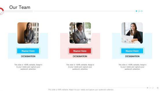 HRM_Strategy_Ppt_PowerPoint_Presentation_Complete_Deck_With_Slides_Slide_12.jpg