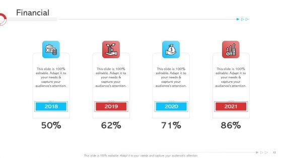 HRM_Strategy_Ppt_PowerPoint_Presentation_Complete_Deck_With_Slides_Slide_13.jpg