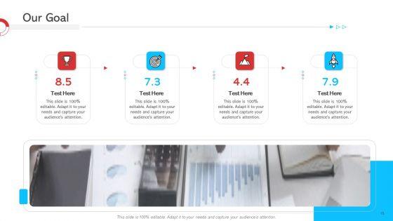 HRM_Strategy_Ppt_PowerPoint_Presentation_Complete_Deck_With_Slides_Slide_15.jpg
