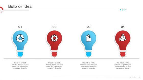 HRM_Strategy_Ppt_PowerPoint_Presentation_Complete_Deck_With_Slides_Slide_17.jpg