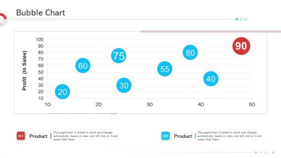 HRM_Strategy_Ppt_PowerPoint_Presentation_Complete_Deck_With_Slides_Slide_8.jpg
