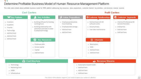 HRM_System_Pitch_Deck_Determine_Profitable_Business_Model_Of_Human_Resource_Management_Platform_Summary_PDF_Slide_1.jpg