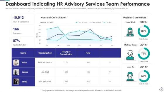 HR_Advisory_Services_Industry_Mapping_Ppt_PowerPoint_Presentation_Complete_Deck_With_Slides_Slide_8.jpg