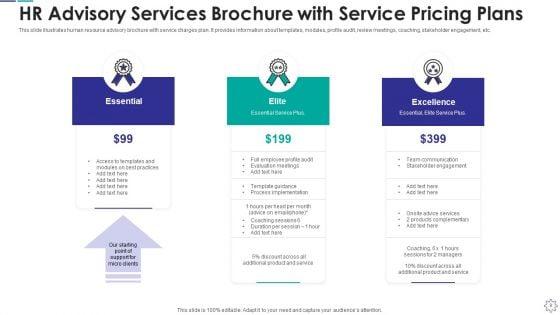 HR_Advisory_Services_Industry_Mapping_Ppt_PowerPoint_Presentation_Complete_Deck_With_Slides_Slide_9.jpg