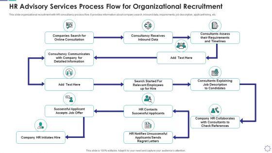 HR_Advisory_Services_Process_Flow_For_Organizational_Recruitment_Demonstration_PDF_Slide_1.jpg