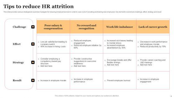 HR_Attrition_Ppt_PowerPoint_Presentation_Complete_Deck_With_Slides_Slide_2.jpg