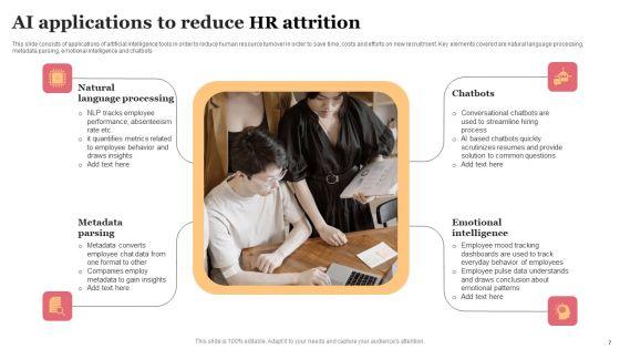 HR_Attrition_Ppt_PowerPoint_Presentation_Complete_Deck_With_Slides_Slide_7.jpg