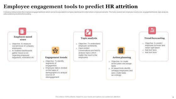 HR_Attrition_Ppt_PowerPoint_Presentation_Complete_Deck_With_Slides_Slide_8.jpg