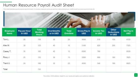 HR_Audit_Ppt_PowerPoint_Presentation_Complete_With_Slides_Slide_9.jpg