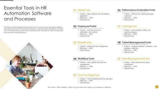 HR_Automation_Software_And_Processes_Ppt_PowerPoint_Presentation_Complete_With_Slides_Slide_12.jpg