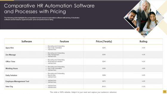 HR_Automation_Software_And_Processes_Ppt_PowerPoint_Presentation_Complete_With_Slides_Slide_13.jpg