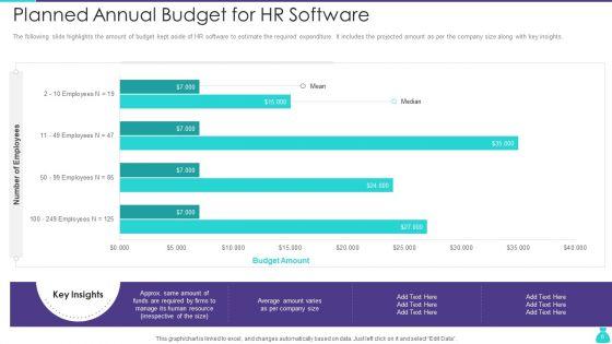 HR_Budget_Ppt_PowerPoint_Presentation_Complete_Deck_With_Slides_Slide_6.jpg