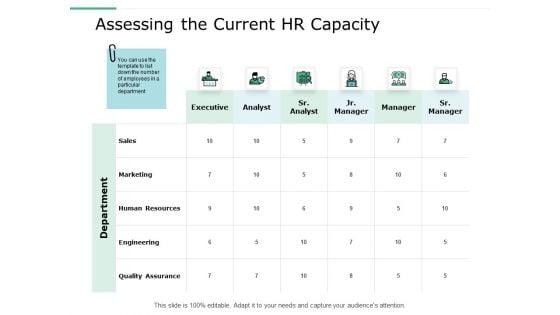 HR_Capacity_Development_Ppt_PowerPoint_Presentation_Complete_Deck_With_Slides_Slide_5.jpg