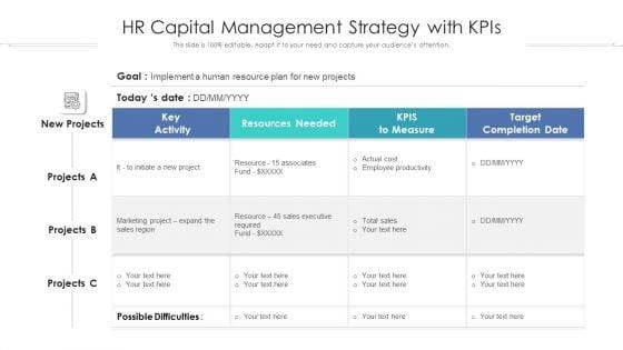 HR_Capital_Management_Strategy_With_Kpis_Ppt_Styles_Graphics_Pictures_PDF_Slide_1.jpg