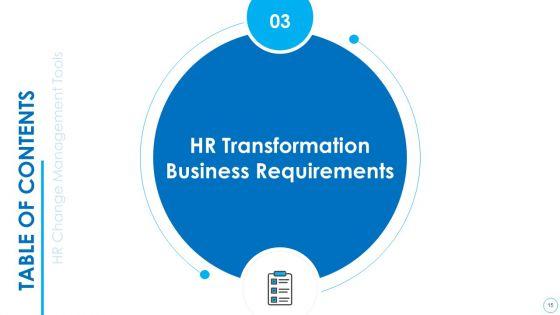 HR_Change_Management_Tools_Ppt_PowerPoint_Presentation_Complete_With_Slides_Slide_15.jpg