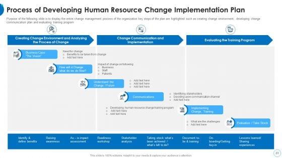 HR_Change_Management_Tools_Ppt_PowerPoint_Presentation_Complete_With_Slides_Slide_23.jpg