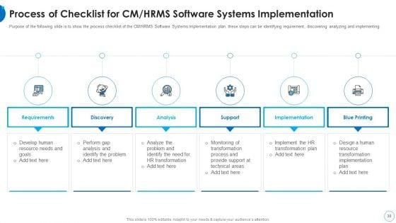 HR_Change_Management_Tools_Ppt_PowerPoint_Presentation_Complete_With_Slides_Slide_30.jpg