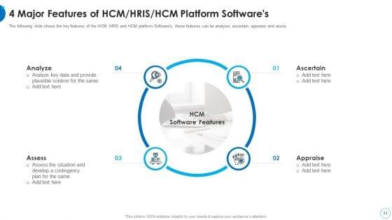 HR_Change_Management_Tools_Ppt_PowerPoint_Presentation_Complete_With_Slides_Slide_33.jpg