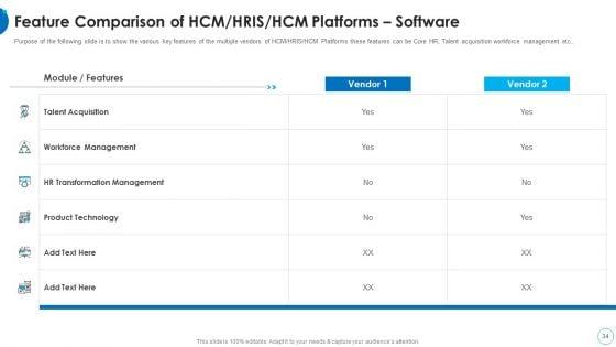 HR_Change_Management_Tools_Ppt_PowerPoint_Presentation_Complete_With_Slides_Slide_34.jpg