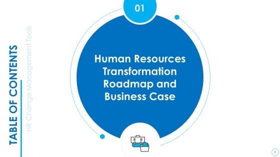 HR_Change_Management_Tools_Ppt_PowerPoint_Presentation_Complete_With_Slides_Slide_3.jpg