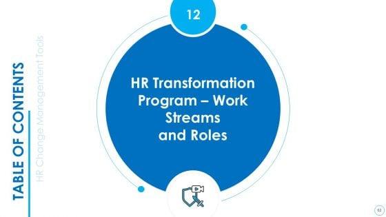 HR_Change_Management_Tools_Ppt_PowerPoint_Presentation_Complete_With_Slides_Slide_62.jpg