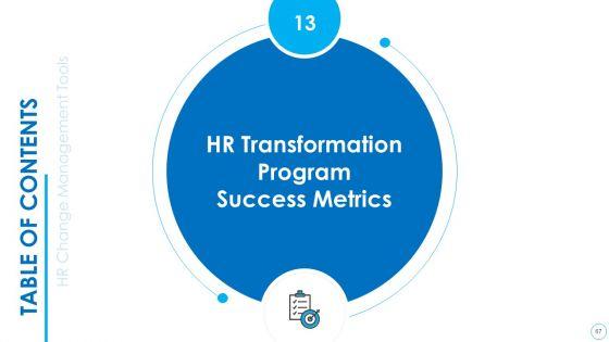 HR_Change_Management_Tools_Ppt_PowerPoint_Presentation_Complete_With_Slides_Slide_67.jpg