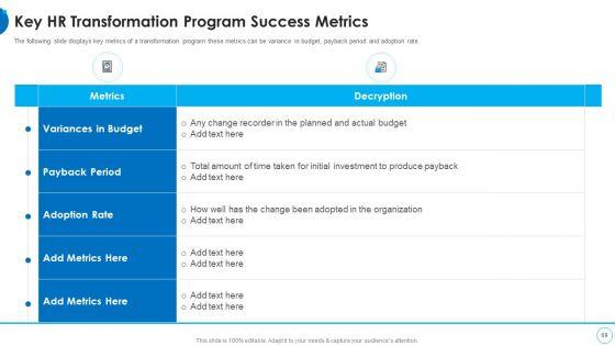 HR_Change_Management_Tools_Ppt_PowerPoint_Presentation_Complete_With_Slides_Slide_69.jpg