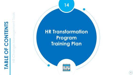 HR_Change_Management_Tools_Ppt_PowerPoint_Presentation_Complete_With_Slides_Slide_72.jpg