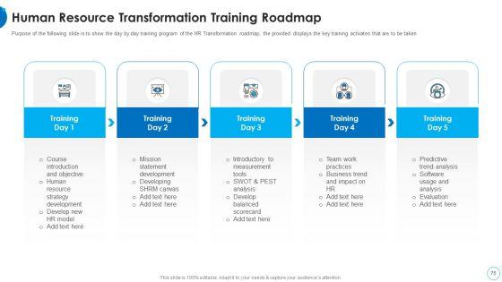 HR_Change_Management_Tools_Ppt_PowerPoint_Presentation_Complete_With_Slides_Slide_75.jpg