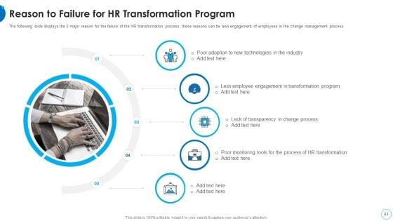 HR_Change_Management_Tools_Ppt_PowerPoint_Presentation_Complete_With_Slides_Slide_83.jpg