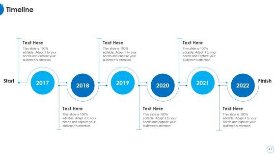 HR_Change_Management_Tools_Ppt_PowerPoint_Presentation_Complete_With_Slides_Slide_91.jpg