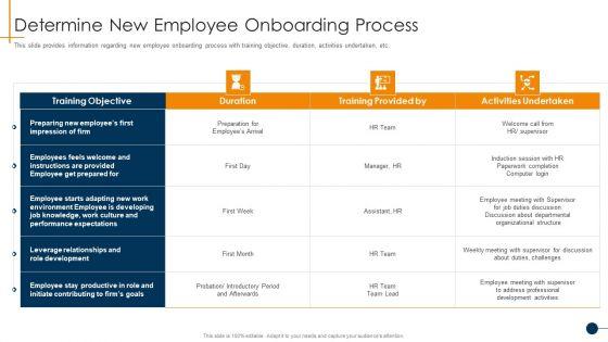 HR_Coaching_Playbook_Determine_New_Employee_Onboarding_Process_Formats_PDF_Slide_1.jpg