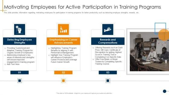 HR_Coaching_Playbook_Motivating_Employees_For_Active_Participation_In_Training_Programs_Professional_PDF_Slide_1.jpg