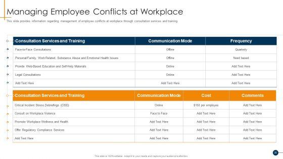 HR_Coaching_Playbook_Ppt_PowerPoint_Presentation_Complete_Deck_With_Slides_Slide_35.jpg