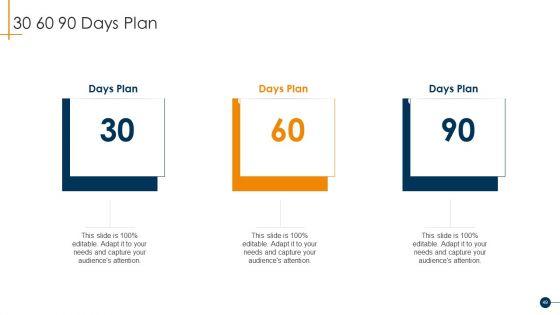 HR_Coaching_Playbook_Ppt_PowerPoint_Presentation_Complete_Deck_With_Slides_Slide_49.jpg
