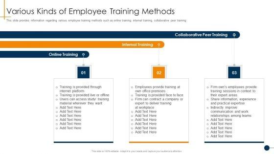 HR_Coaching_Playbook_Various_Kinds_Of_Employee_Training_Methods_Ideas_PDF_Slide_1.jpg